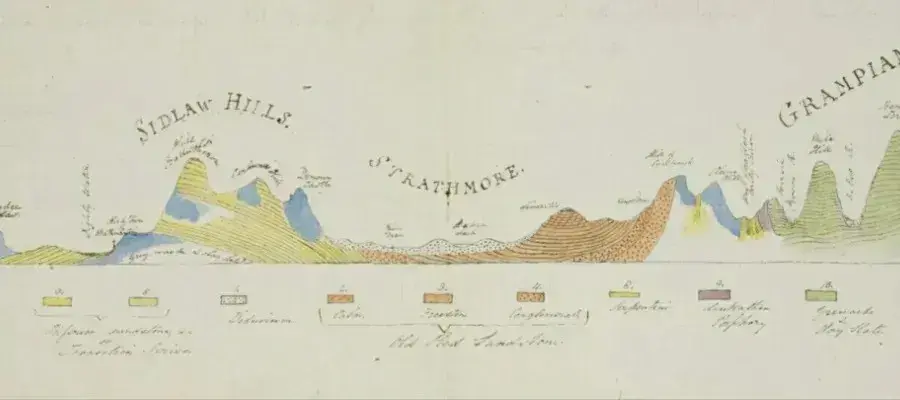 Image of a geological drawing