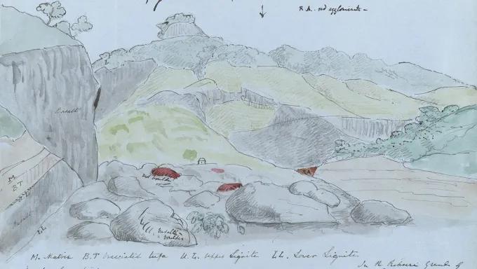Charles Lyell, Sketch of the geological formations of the Fajaa do Taboado and the Achada do Mundo, 1850s (Coll-203/2, f.58)