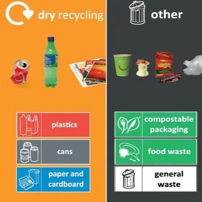 waste disposal bins