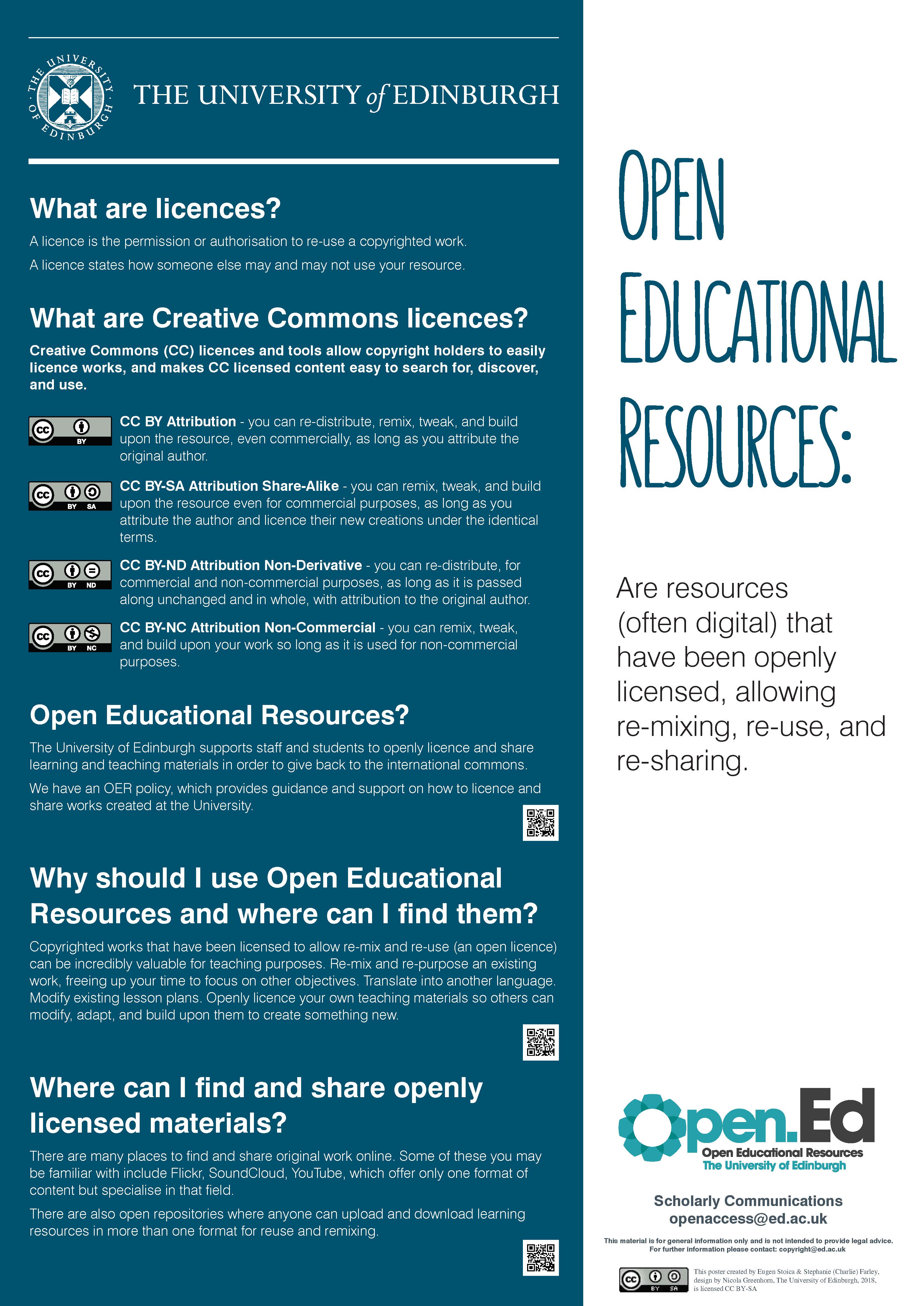 image preview of Open Educational Resources - Poster provided as PDF on this page