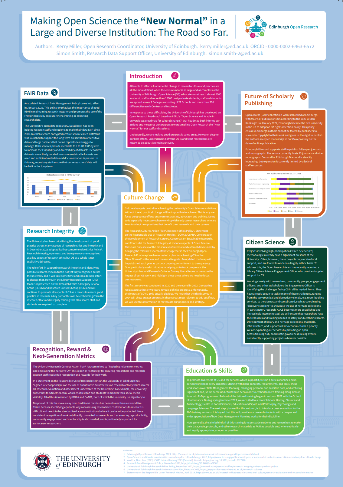 Preview of Open Research Roadmap poster.