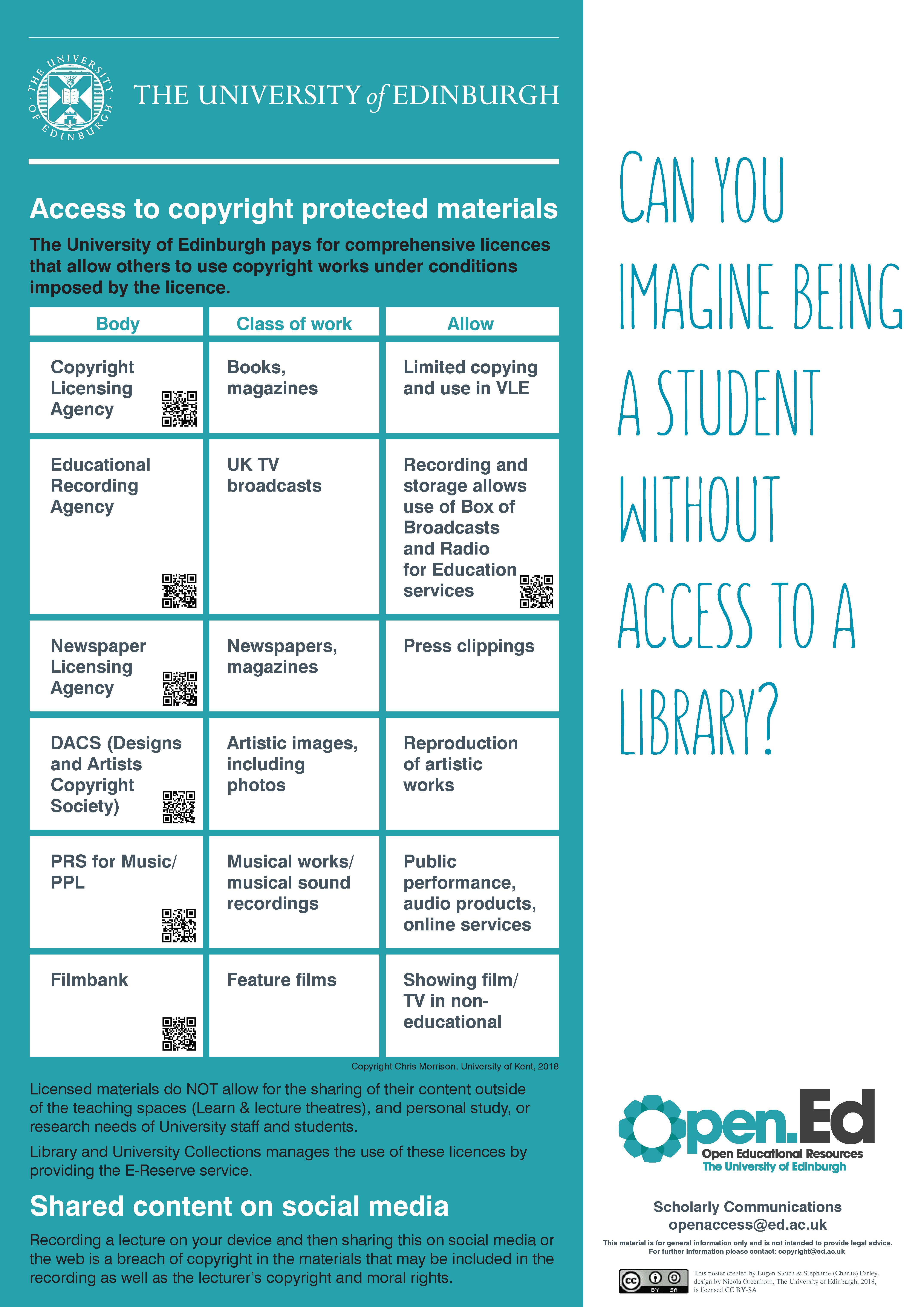 Image preview of Library resources and educational licences - Poster provided as PDF on this page.